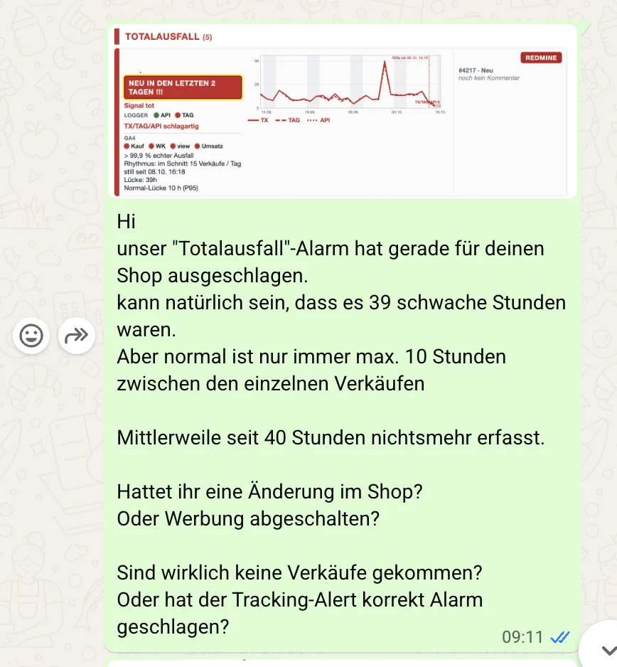 WhatsApp-Nachricht von Florian: Totalausfall-Alarm, seit 40 Stunden keine Verkäufe mehr erfasst